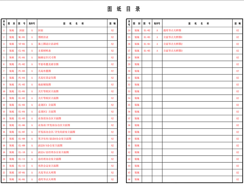 深化图纸目录