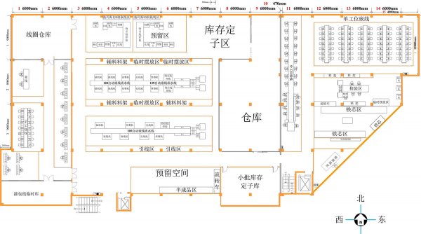 厂房装修不可忽视的楼层安全门数量规定